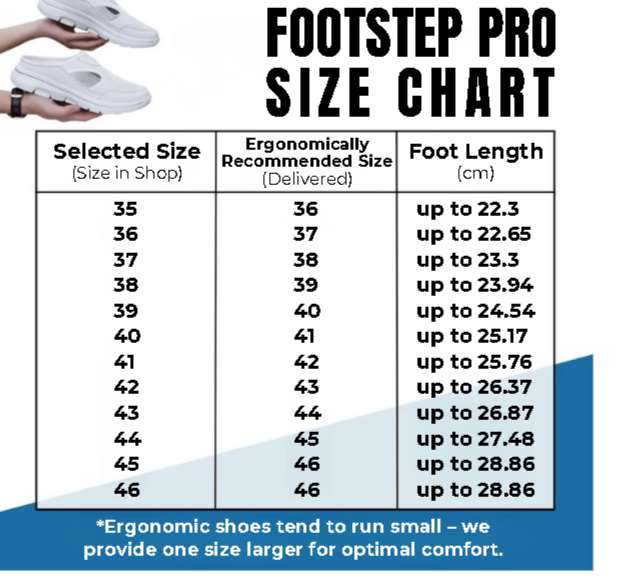 Footstep Pro - Ergonomic & Slip-Resistant Comfort Shoes (2025)